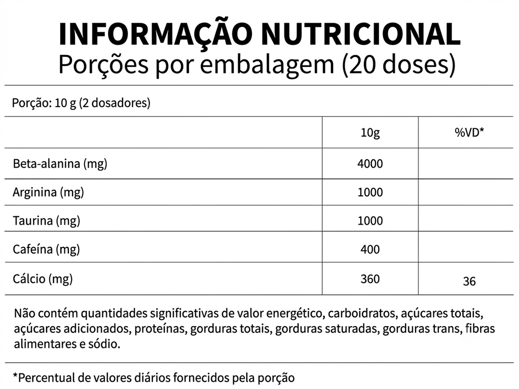 PACE ATTACK | Pre Workout