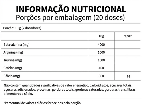 PACE ATTACK | Pre Workout